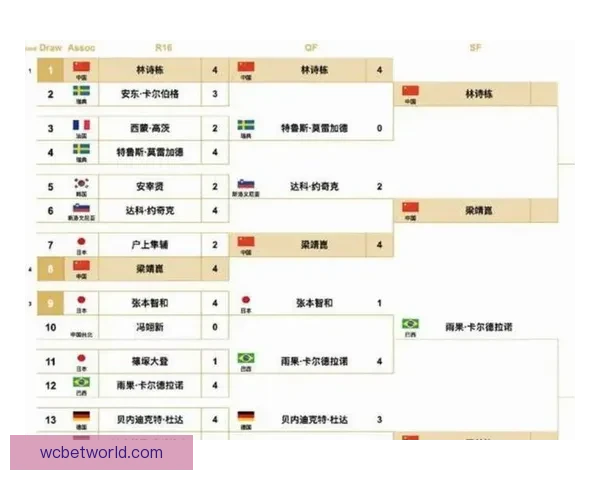 世界杯竞猜胜负规则详解如何准确预测比赛结果并赢取丰厚奖励