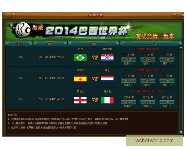 世界杯足球竞猜入口带你畅享全球赛事竞猜新体验，精彩不停，赢取豪华大奖