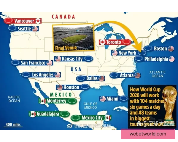 美加墨世界杯购票指南畅享赛事体验解析
