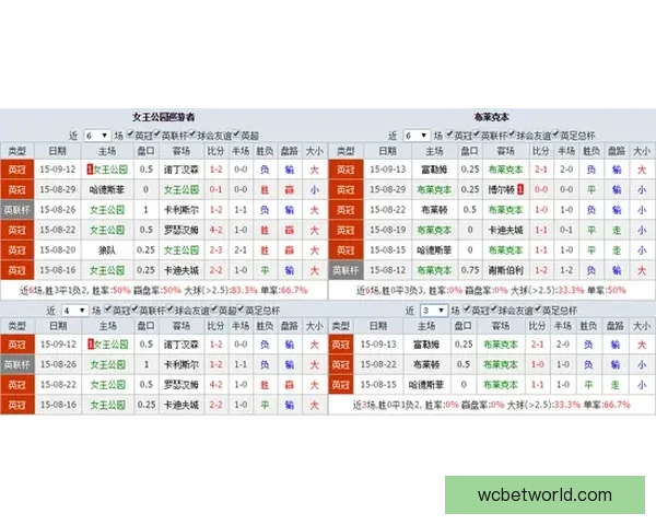 世界杯高赔率竞猜平台推荐，畅享极致投注体验与丰厚回报