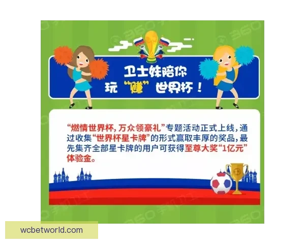 燃情世界杯竞猜活动开启，赢取丰厚大奖挑战你的精准比分预测