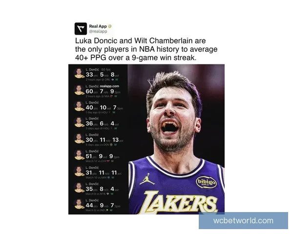 东契奇9连胜创历史新神迹 数据比肩张伯伦 乔科詹未曾达成