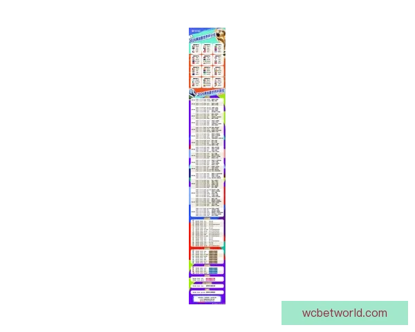 2026世界杯分组规则解析及各大洲球队晋级机会分析