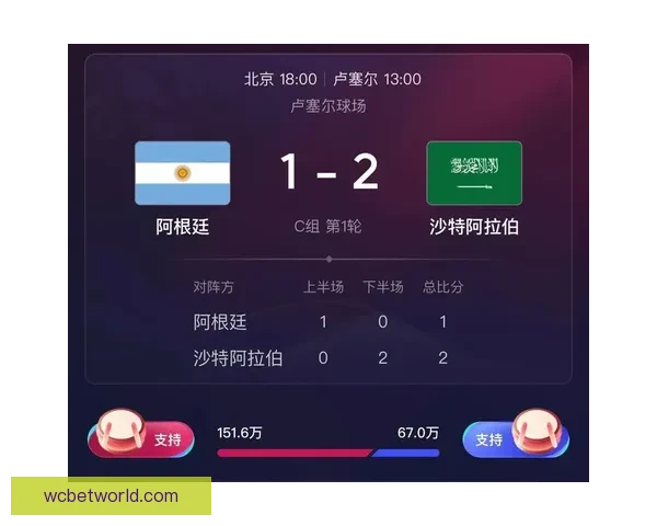 世界杯足球竞猜全攻略技巧 提升预测精准度 助你赢取大奖