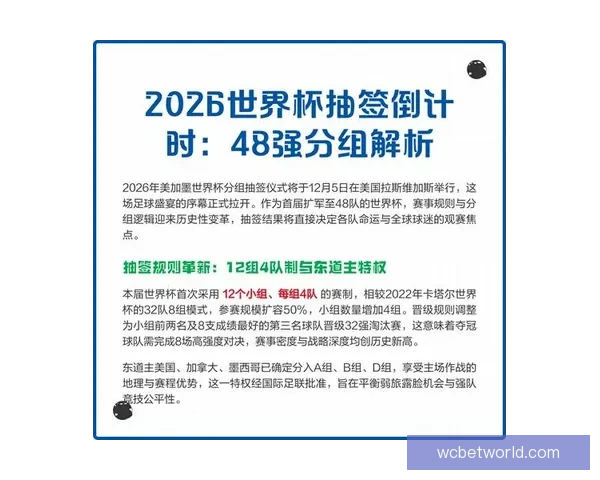 2026世界杯分组规则解析及各大洲球队晋级机会分析