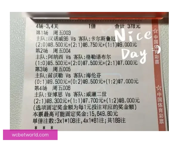 围绕足球竞猜入口打造权威赛事预测分析与实时比分数据平台指南