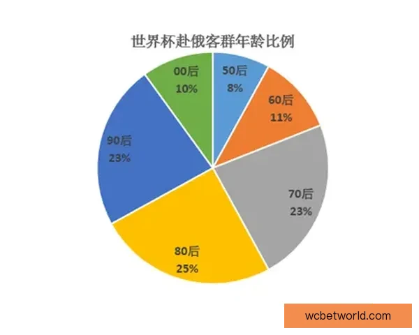 世界杯足球竞猜平台全面解析安全玩法技巧与赛事数据分析实用指南