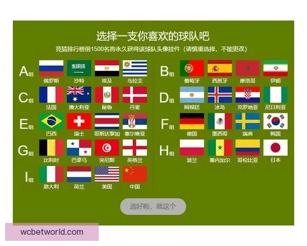 世界杯竞猜游戏规则详解与玩法技巧全攻略指南