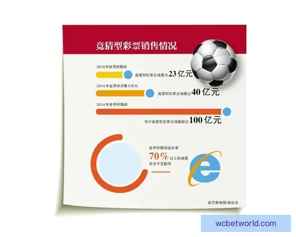 世界杯足球竞猜官网权威数据分析实时预测与新手指南综合服务中心